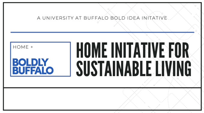 Title slide for a HOME Initiative for sustainable living presentation.