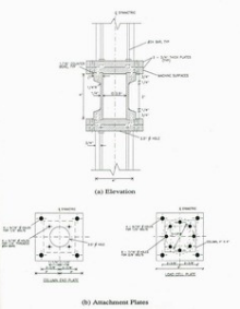 geometric layout of typical load cell. 