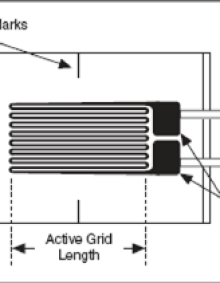 bonded metallic strain gauge. 