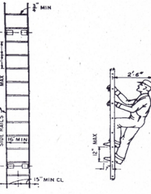 Zoom image: Figure 12.2: Technical requirements of ladders and climbing (click to enlarge) 