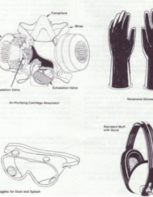 Zoom image: Figure 8.1: Examples of personal protective equipment (click to enlarge) 