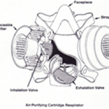 air respirator. 