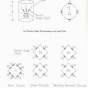 Zoom image: Typical Strain Gage Positioning for Multi-directional Load Cells 