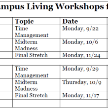 Zoom image: Campus Living Workshops 