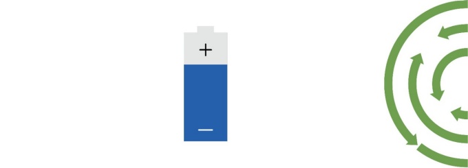 battery.