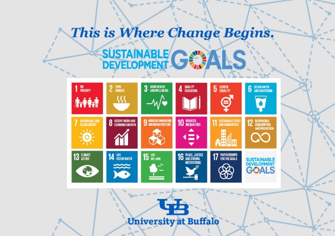SDG Scorecard. 
