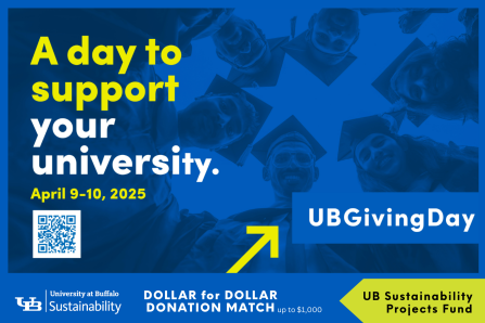 UB giving day ub sustainability special projects fund graphic. 