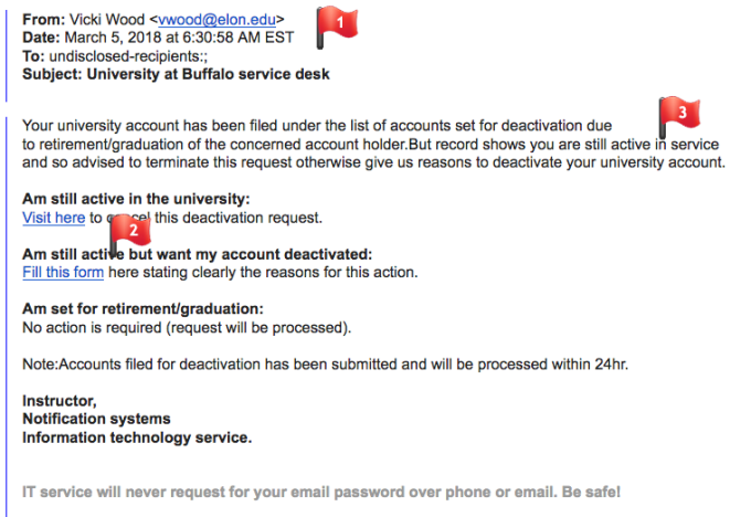 Zoom image: Phishing email